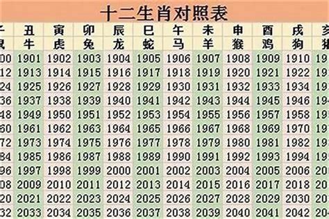 1999年五行属什么|1999年是什么年 1999年出生是什么命